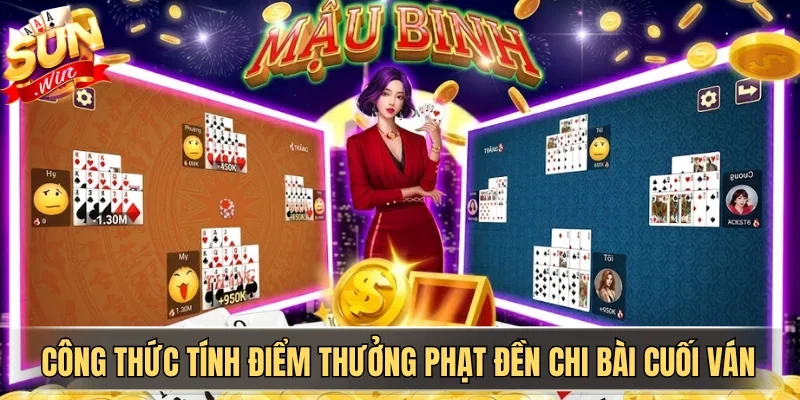 Khám Phá Cách Chơi Mậu Binh Cơ Bản Cùng Cao Thủ SUNWIN 4 Sunwin Công thức tính điểm thưởng phạt đền chi bài cuối ván