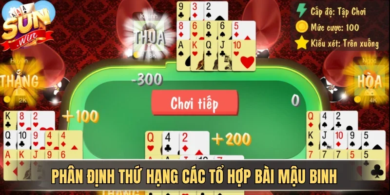 Khám Phá Cách Chơi Mậu Binh Cơ Bản Cùng Cao Thủ SUNWIN 2 Sunwin Phân định thứ hạng các tổ hợp bài Mậu binh